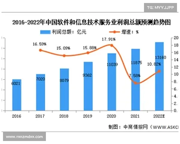传统强队崛起之路分析与未来发展趋势探讨